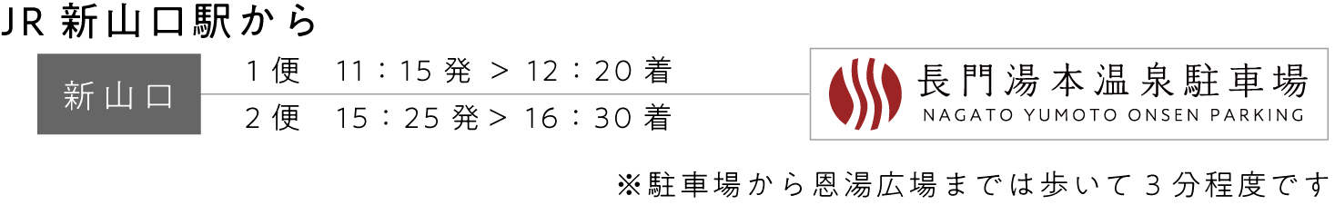 おとずれリバーフェスタ ながと散走 サイクリングイベント ご予約受付開始 長門湯本温泉 公式観光サイト