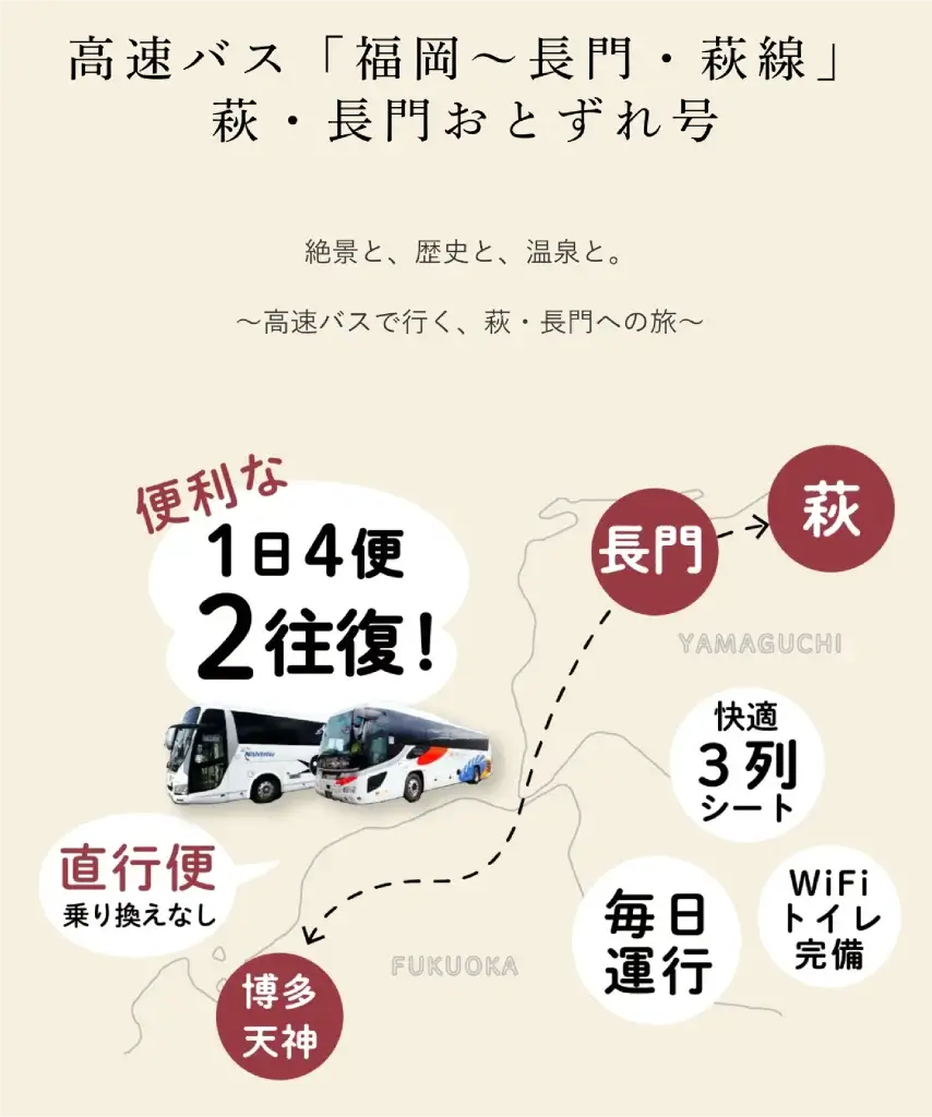 otozurego 1 otozurego 1